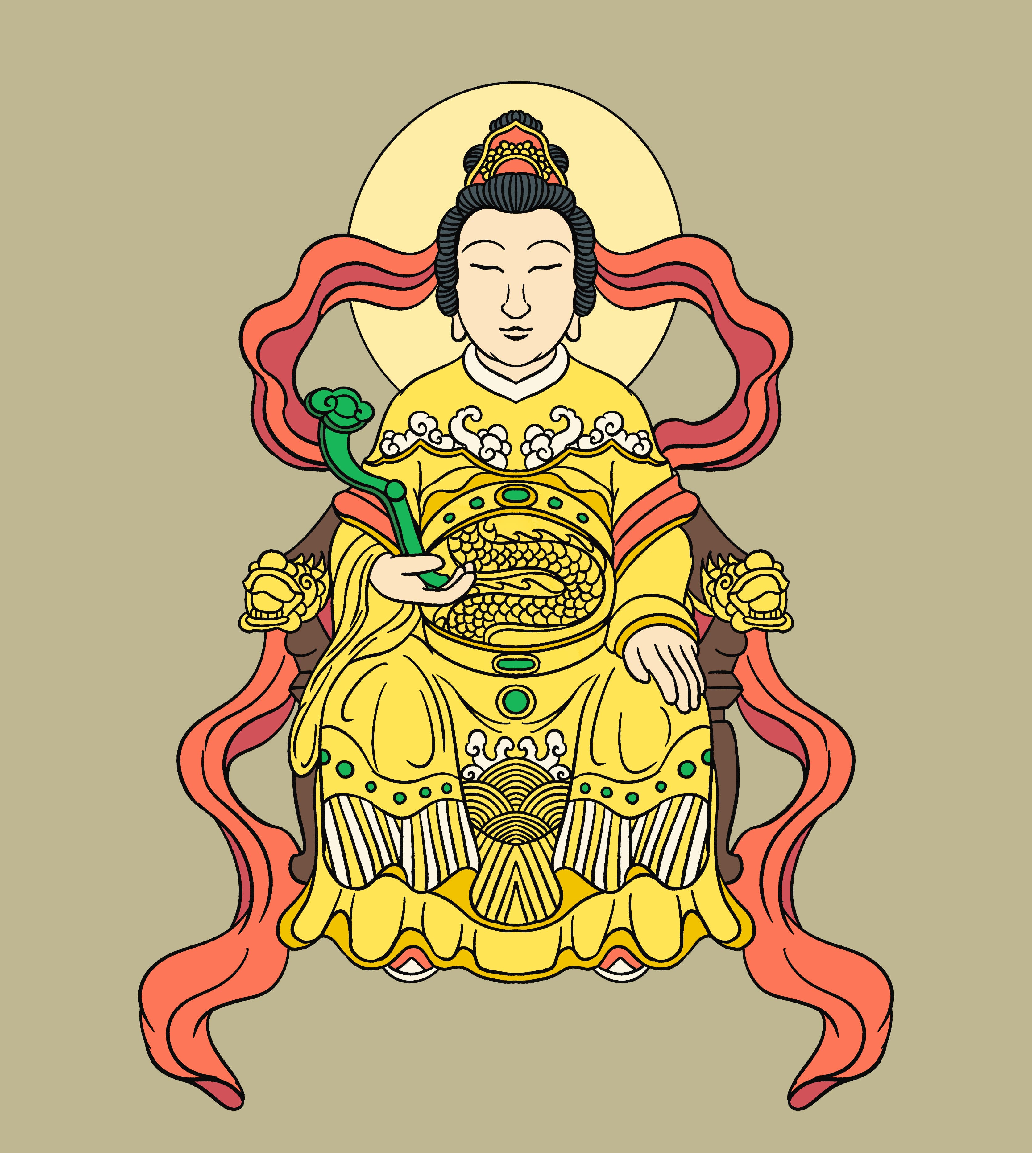 瑤池金母